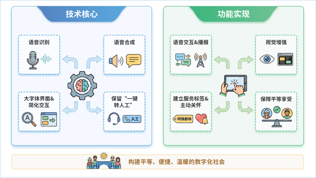 象州县AI生态｜多AI智能体GEO优化全流程：从内容创作到发布实操指南