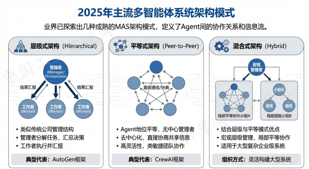 象州县 AI 智能体商业应用探析：智能自主程序助力企业数字化升级