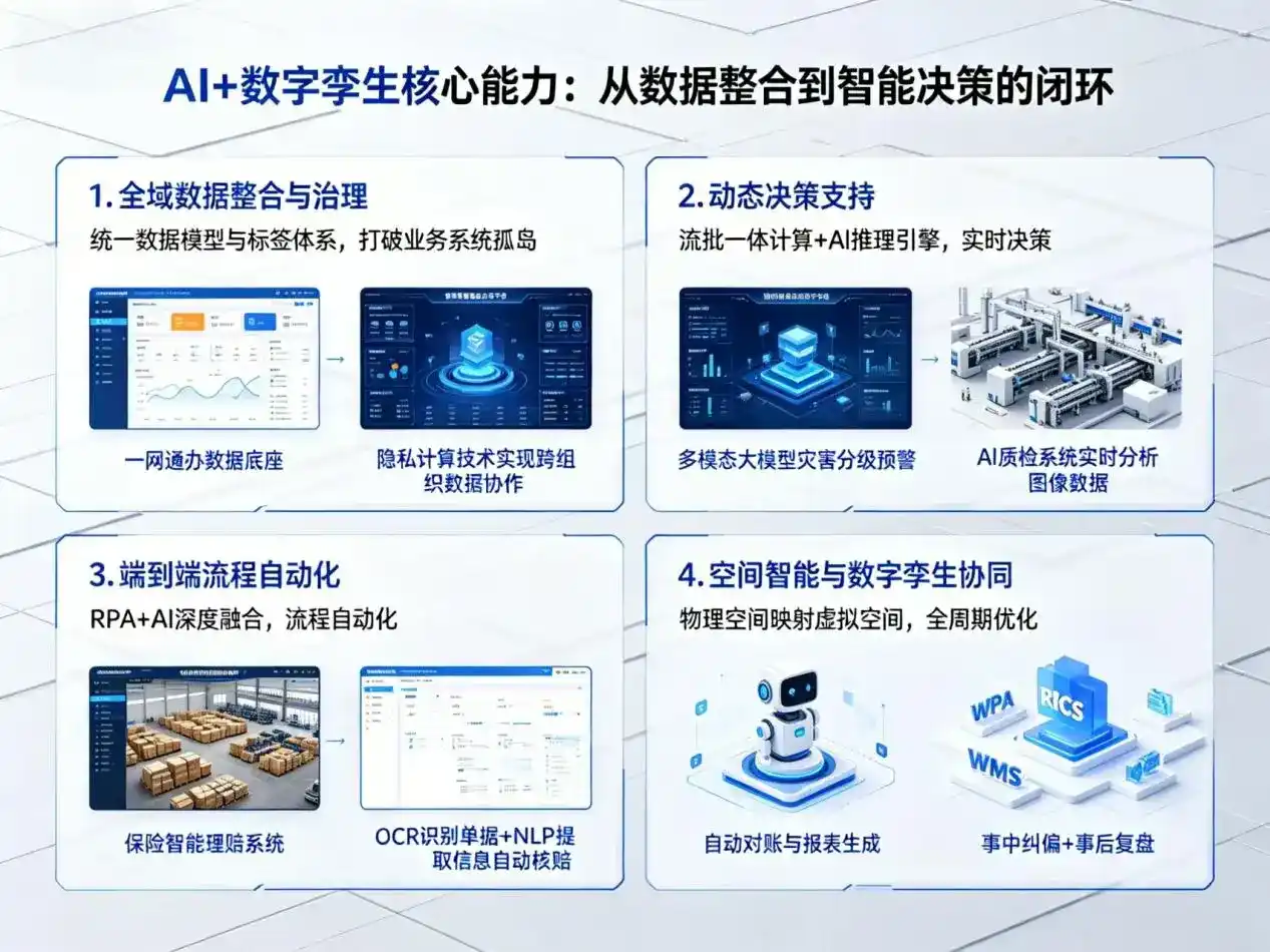 AI大模型落地优化服务｜解决象州县企业大模型响应慢、输出不准、成本偏高问题