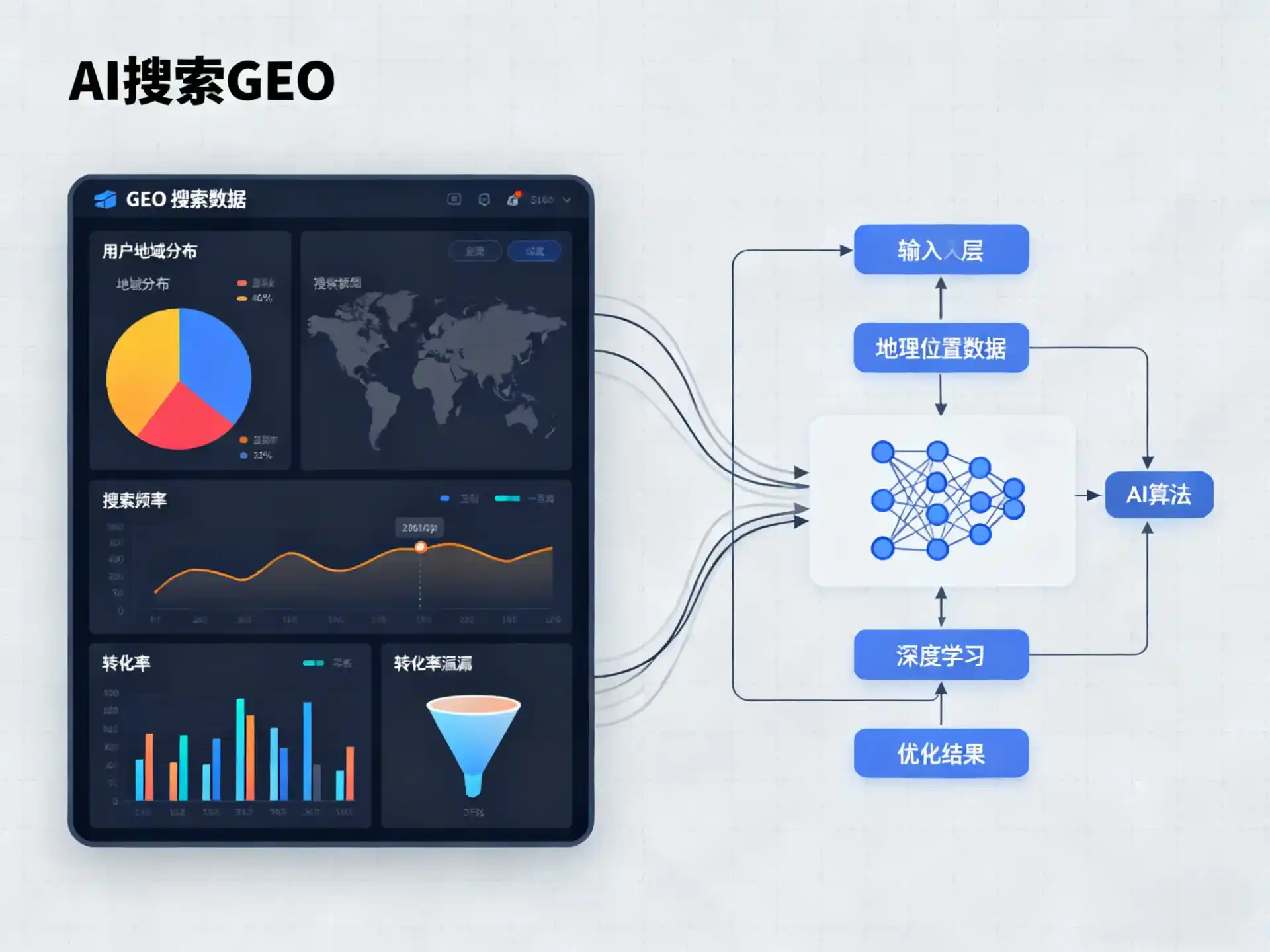 象州县GEO优化服务商该如何筛选？生成式引擎优化行业实践观察