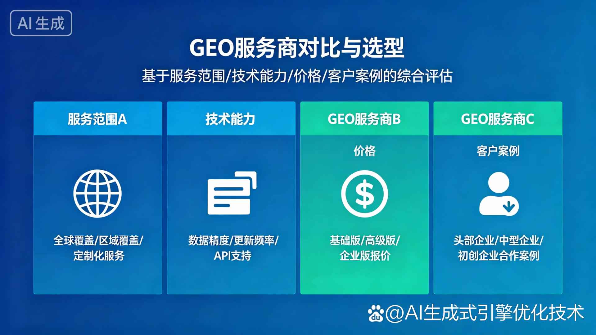 象州县GEO优化服务商该如何选择？聊聊生成式引擎优化行业现状